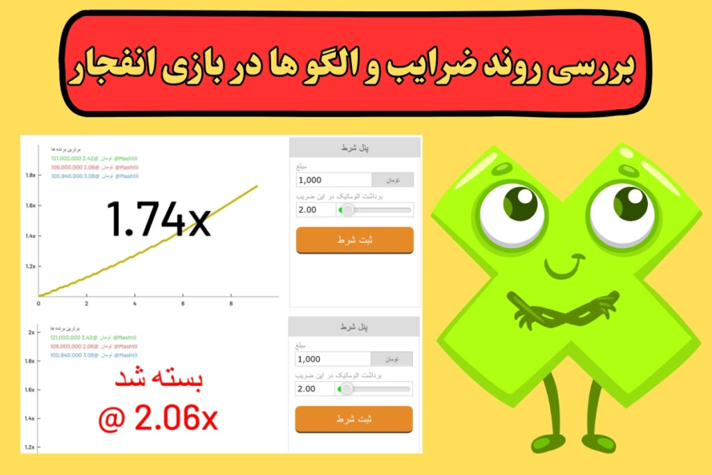 بررسی روند ضرایب و الگو ها در بازی انفجار