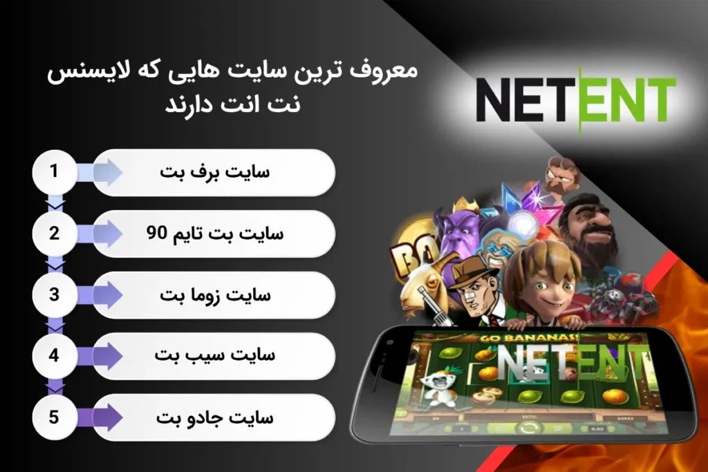 سایت های برتر دارای لایسنس NetEnt